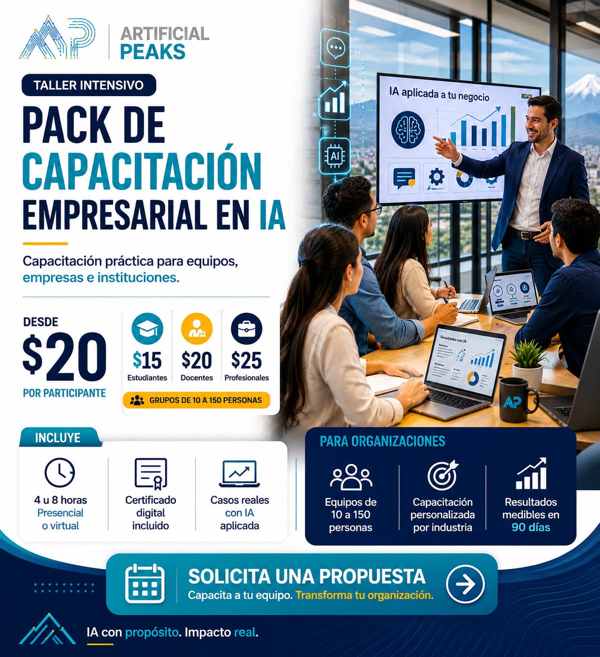 Fluencia de AI